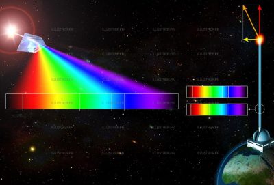 Science et Vie Junior. Comment mesurer les distances dans l'espace 3