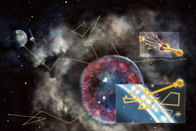 Supernova - Science & Vie