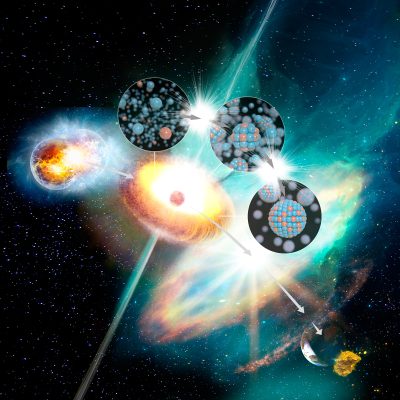 Science & Vie Formation des éléments lourds dans l'espace